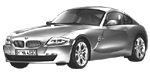 BMW E86 C3145 Fault Code